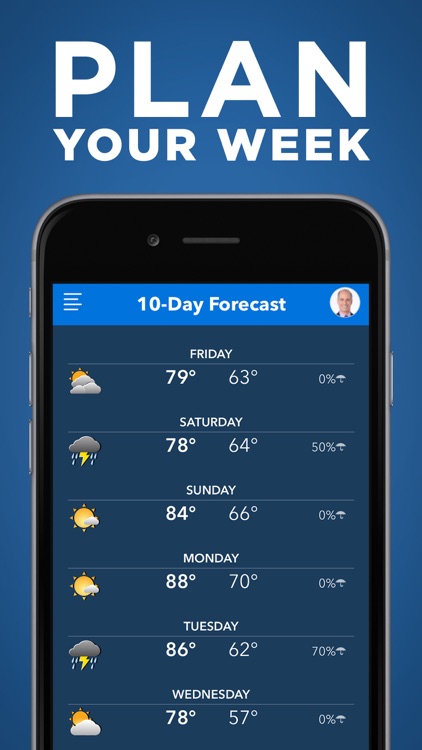 Local4Casters Weather screenshot-3