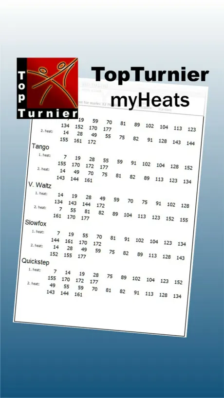 TopTurnier myHeats