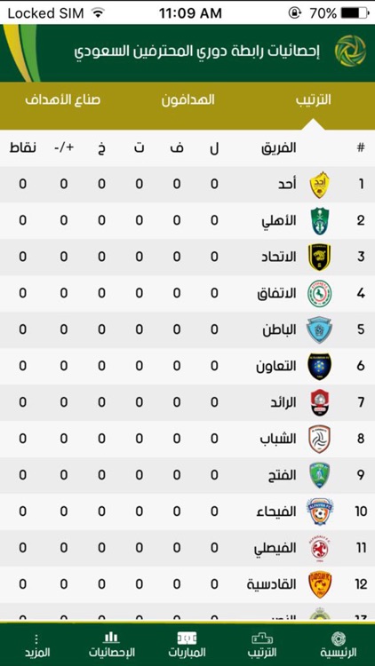 الدوري السعودي الاحصايات