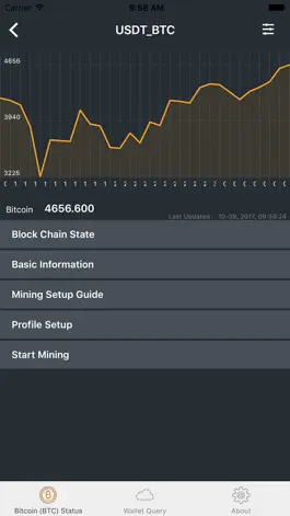 Game screenshot Bitcoin Miner CPU (BTC) Gold mod apk