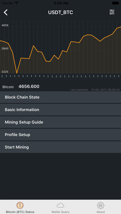 Bitcoin Miner CPU (BTC) Gold Screenshot 1