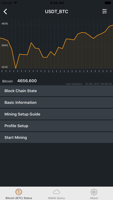 How to cancel & delete Bitcoin Miner CPU (BTC) Gold from iphone & ipad 1