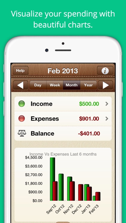 Easy Expenses Tracker