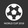 World Cup Odds