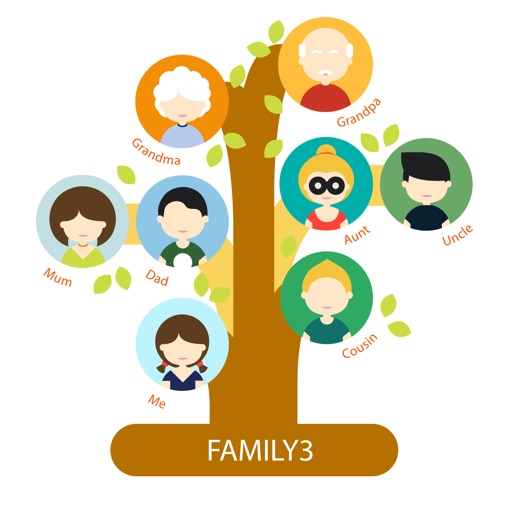 Family3 icon