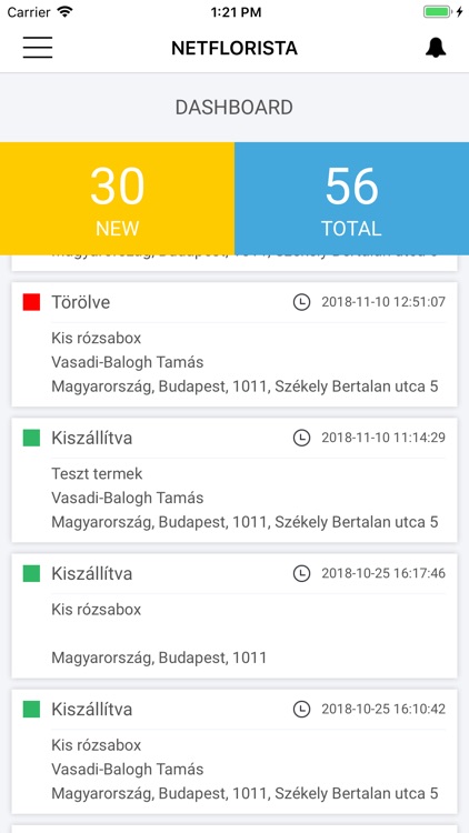Netflorista Partners