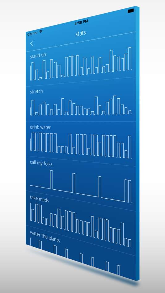 #5. Echo - Smart Reminders, Alerts (iOS) 由: Blinky