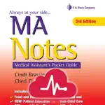 MA Notes: Pocket Guide App Support
