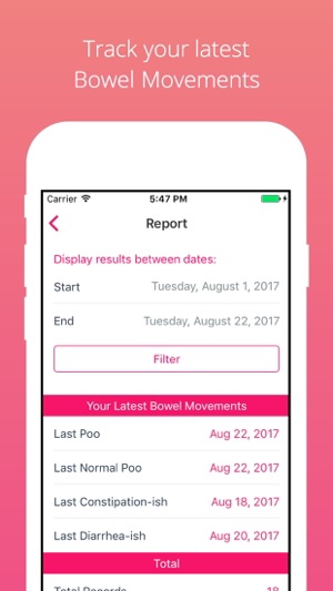 Poo Diary(圖2)-速報App