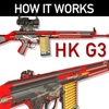 Icon How it Works: HK G3