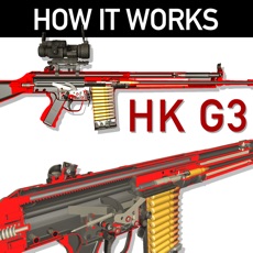 Activities of How it Works: HK G3