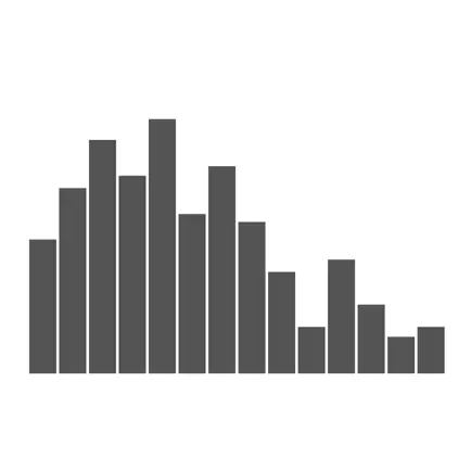 Video Sound Analyzer Cheats