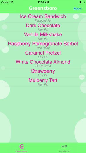 Feeney's Frozen Yogurt(圖1)-速報App