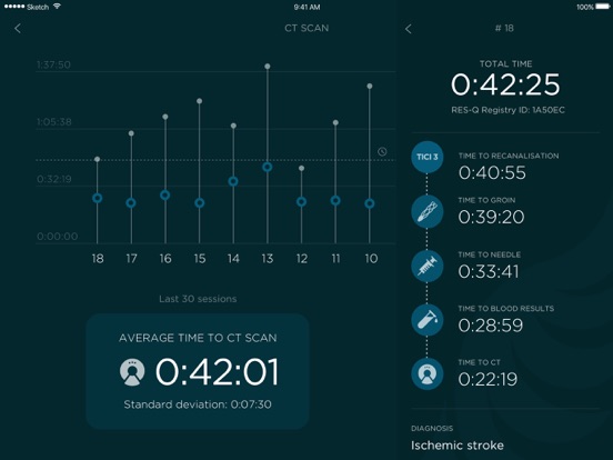 Angels Stopwatch iPad screenshot 4 - Medical app