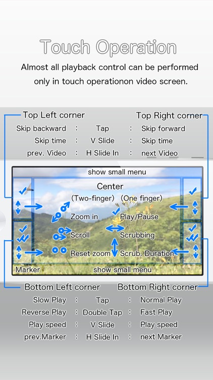 TouchTheVideo