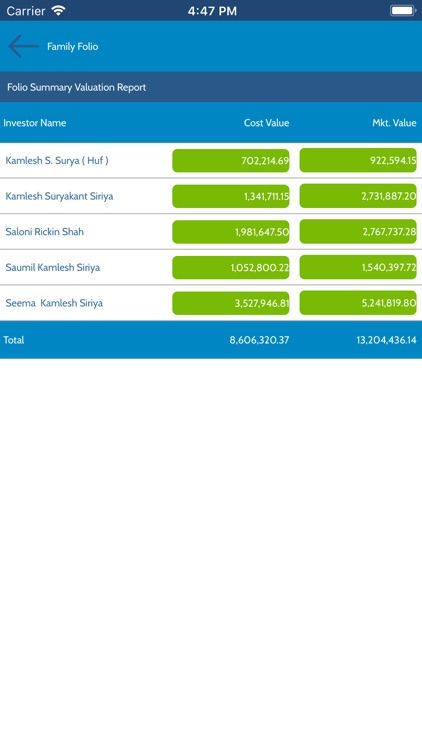 Paawan Investment screenshot-3