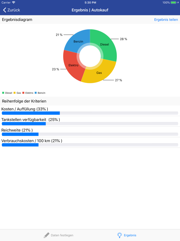 Screenshot #4 pour WhatsDo
