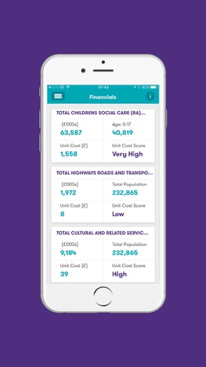 CFO Insights(圖3)-速報App