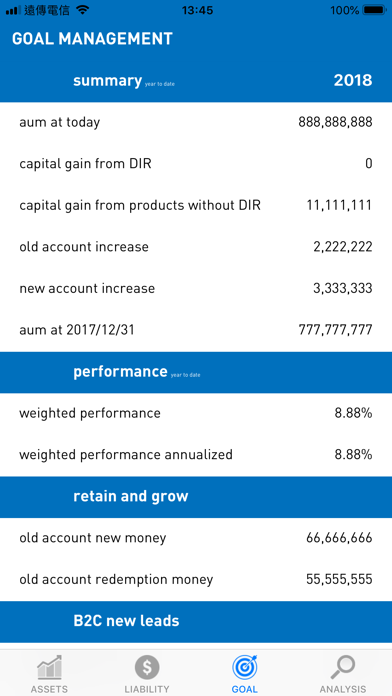 AVC Fund Management screenshot 2