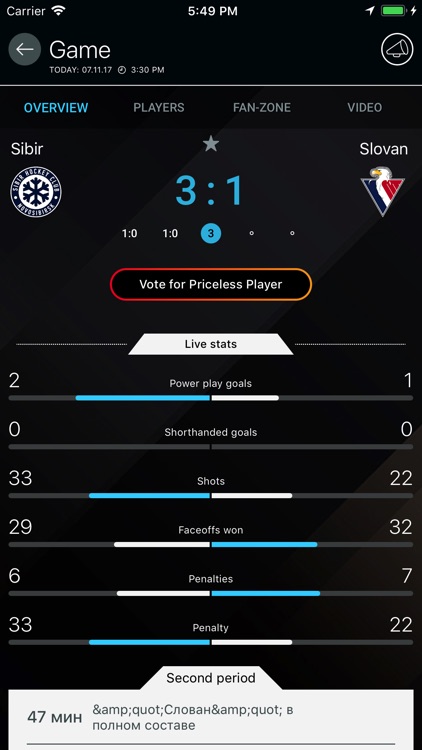KHL