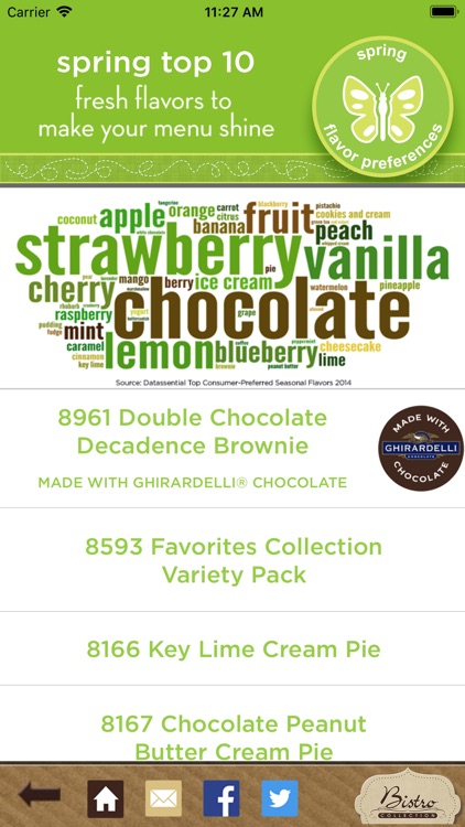 Bistro Bakery screenshot-4