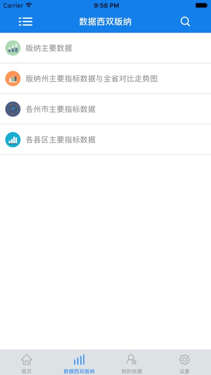 数据西双版纳 screenshot-3