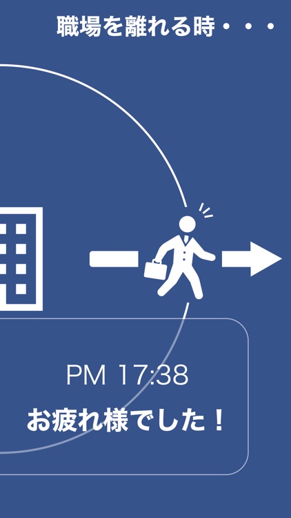 ココレコ for Biz