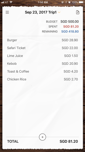 Trabee Spending Note