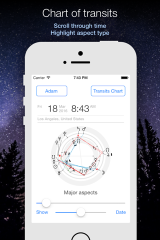Time Nomad Astrology Charts screenshot 3