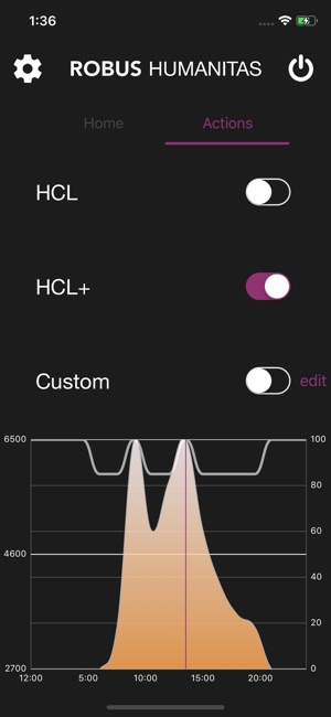 HUMANITAS HCL(圖3)-速報App