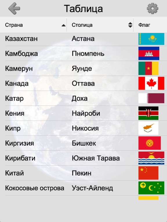 Скачать игру Флаги всех стран мира - Игра
