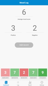 Mood Log - Track your Mood screenshot #1 for iPhone