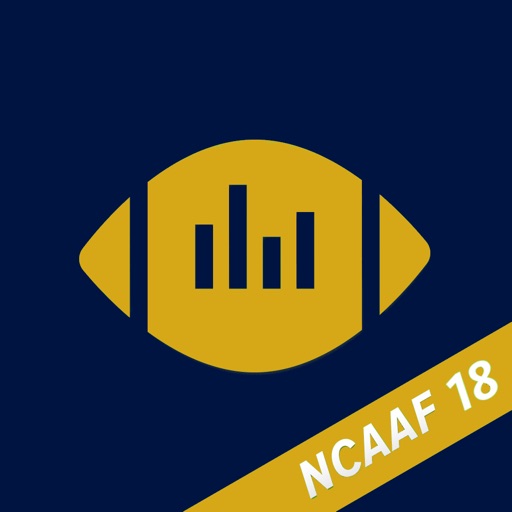 Notre Dame Football