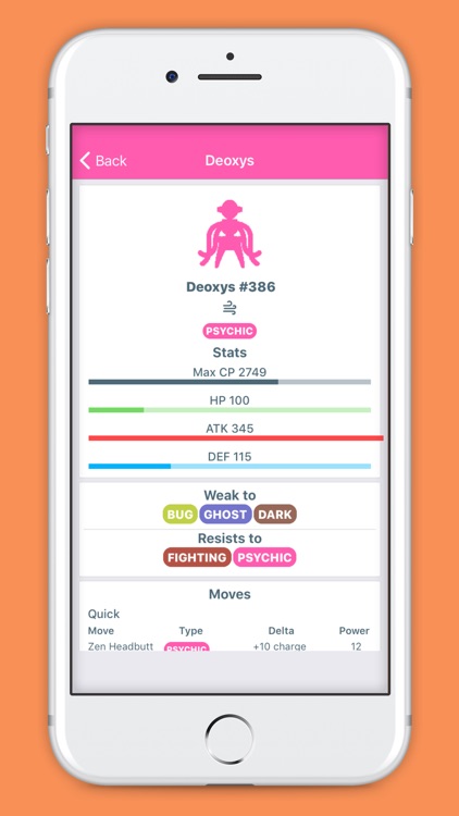 Raid Boss App