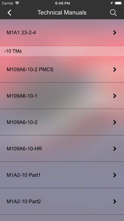 184th Sustainment Command