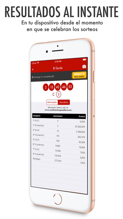 CG: Resultados de lotería