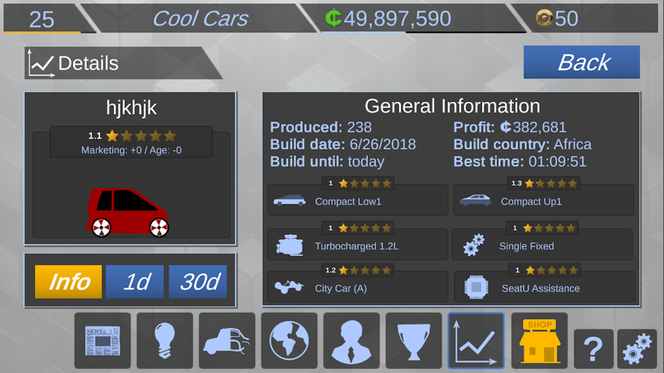 #6. Idle Car Empire (iOS) 由: Evil Grog Games GmbH
