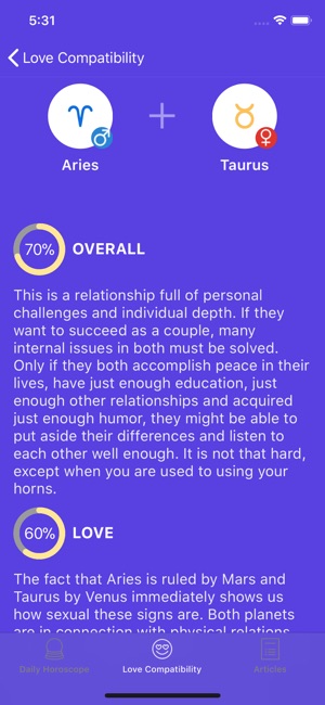 Daily Horoscope & Fortune(圖3)-速報App