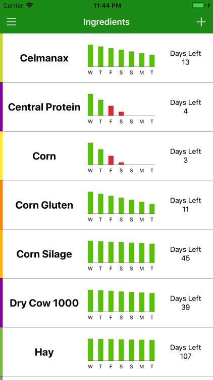 Feed Manager - For Farmers screenshot-3