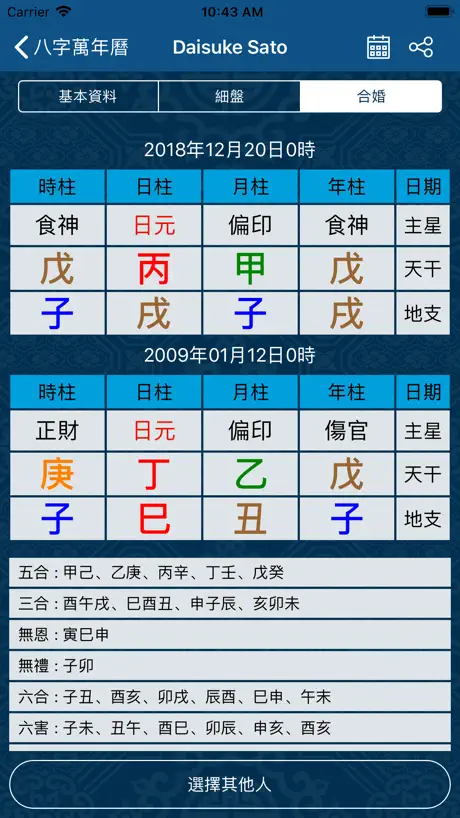 八字萬年曆