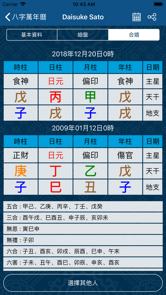 #5. 八字萬年曆 (iOS) Podle: Daisuke Sato