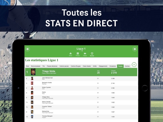 Screenshot #6 pour Football Addict: Actu & push