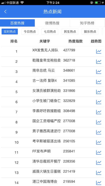 宣舆情 screenshot-3