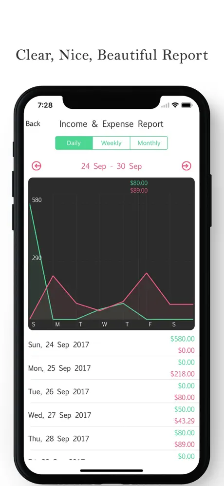 i-Wallet Tracker