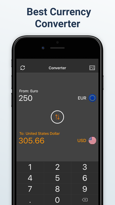 Screenshot #1 pour Currency Converter & Rates.