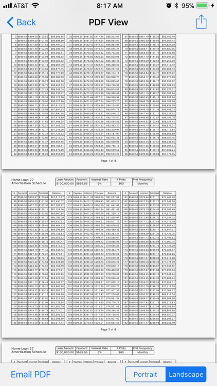 Bighorn Loan Calculator