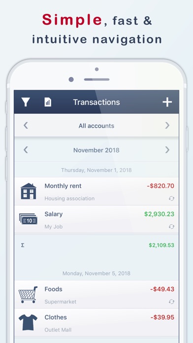 moneystats expense tracker by