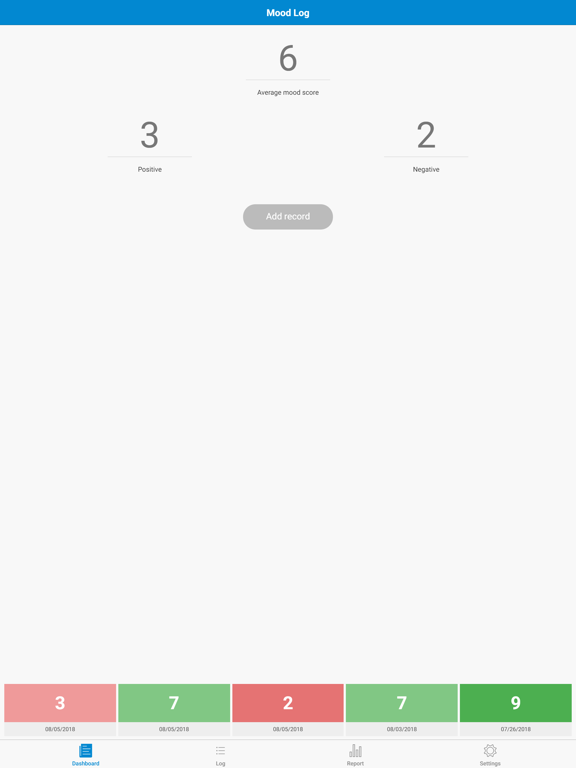 Mood Log - Track your Mood iPad screenshot