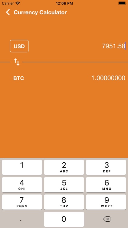 Bitcoin Price - BTC
