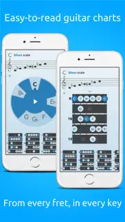 musiclock - improvisation tool problems & solutions and troubleshooting guide - 4